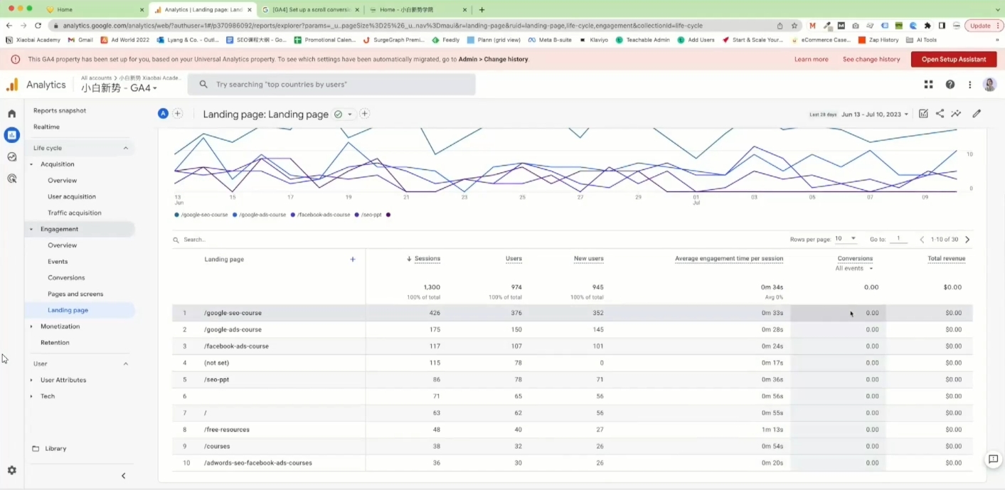 小白新势学院·谷歌广告投放教程-兵兵资源