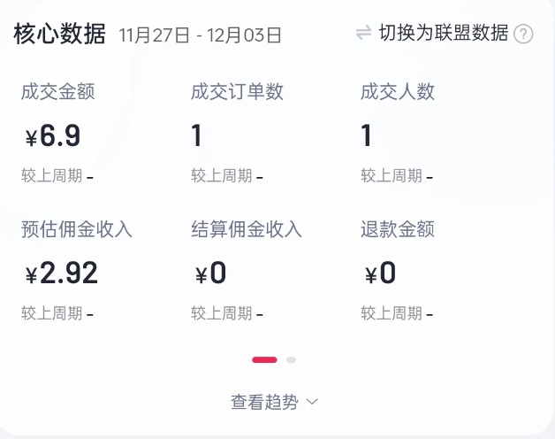 2024短视频好物带货项目,无需实拍,仅靠混剪实现纯视频带货-兵兵资源