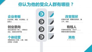 2024·SEM竞价培训(更新12月)-兵兵资源