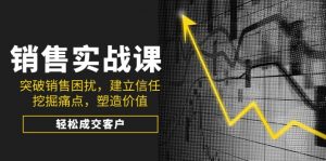 销售实战课，突破销售困扰，建立信任，挖掘痛点，塑造价值，轻松成交客户-兵兵资源