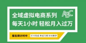 全域虚拟电商变现系列，通过平台出售虚拟电商产品从而获利-兵兵资源