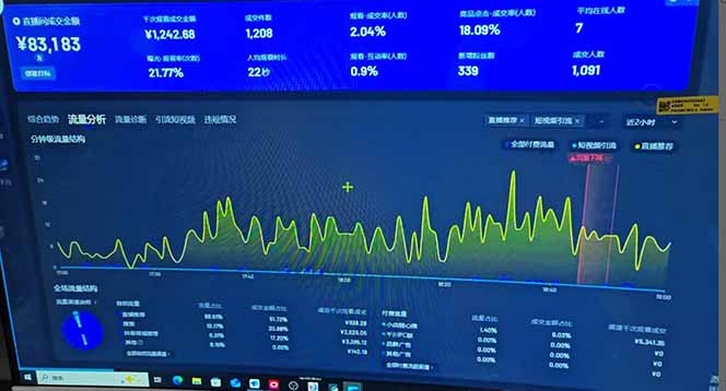 抖音AI无人直播，日结1-5K纯佣金！-兵兵资源