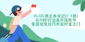 VLOG博主养成记(1-3期-兵兵资源
