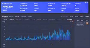 最新抖音直播最新玩法 deepseek赋能直播 单日佣金1000+ 新手小白快速上手-兵兵资源