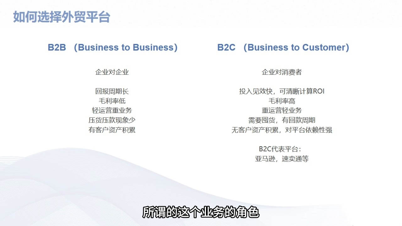 Mila老师·外贸SOP系列课程-兵兵资源