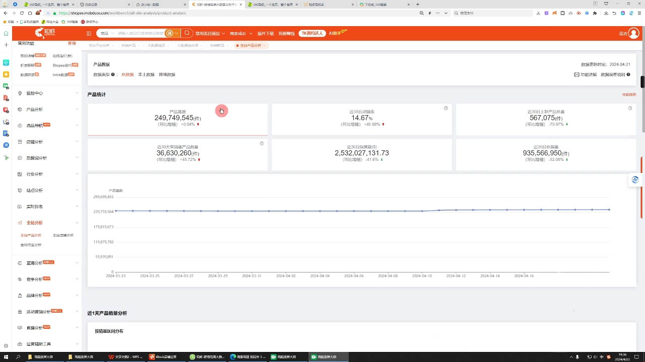 万老师·2024TikTok小店运营课程-兵兵资源