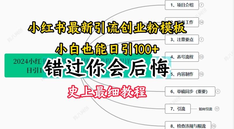2024小红书引流创业粉史上最细教程，手把手教你引流【揭秘】-兵兵资源