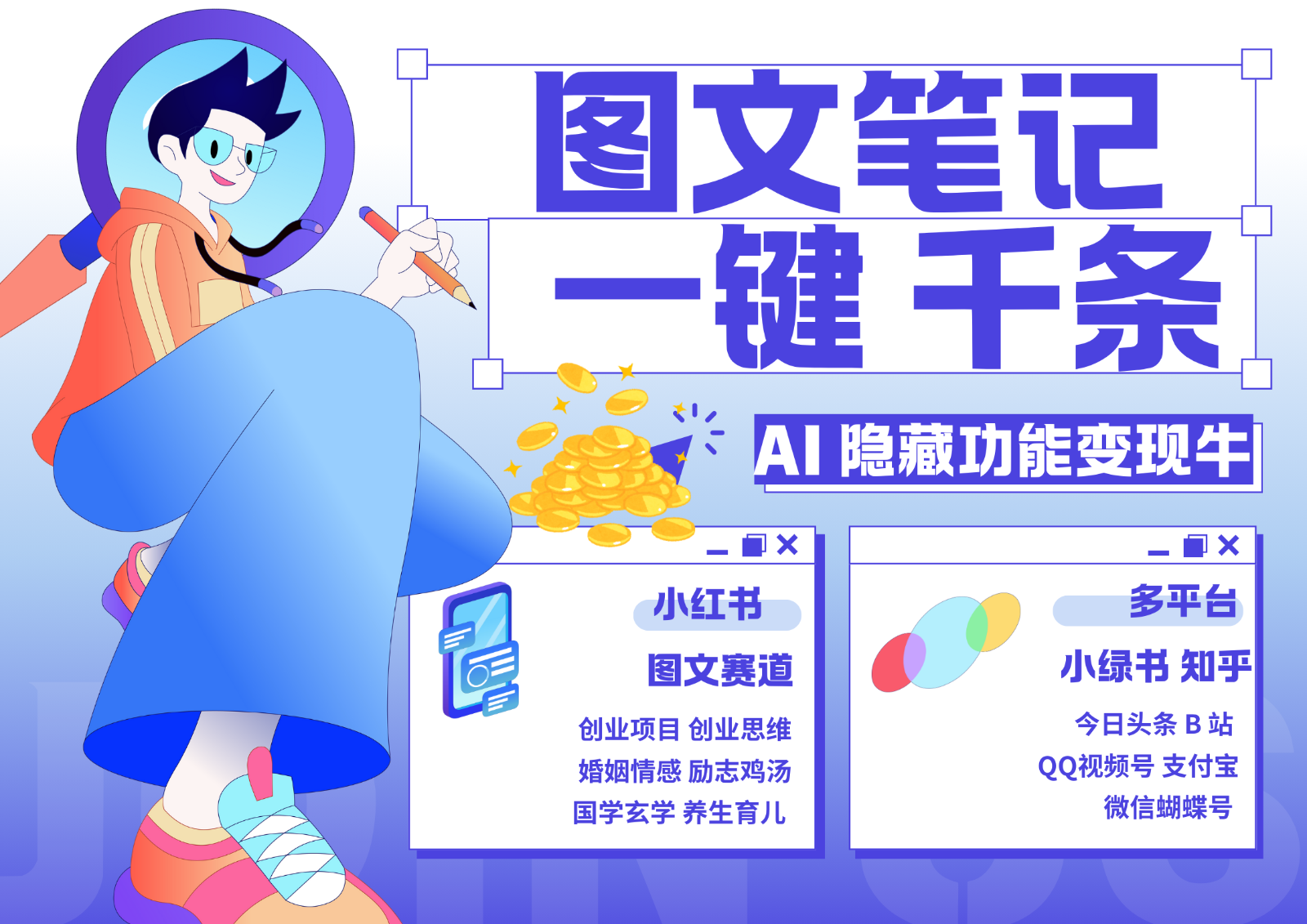 1键生成数千条图文 创业国学 秒生笔记 小红书小绿书图文 轻松引流 变现30000+-兵兵资源