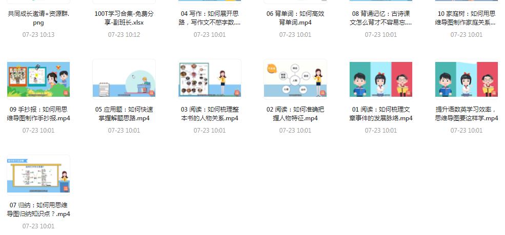 思维导图高效学习法-兵兵资源