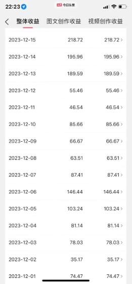 图片[1]-视频号AI一键原创爆款视频，500播放200收益，小白稳赚8000+-兵兵资源
