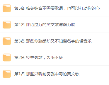 【无损音乐分享】网易云音乐收藏榜单前五名合集 精选好歌-兵兵资源