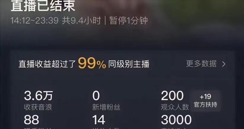 (8548期)ai无人直播美女4人组整蛊教程 【附全套资料以及教程】-兵兵资源