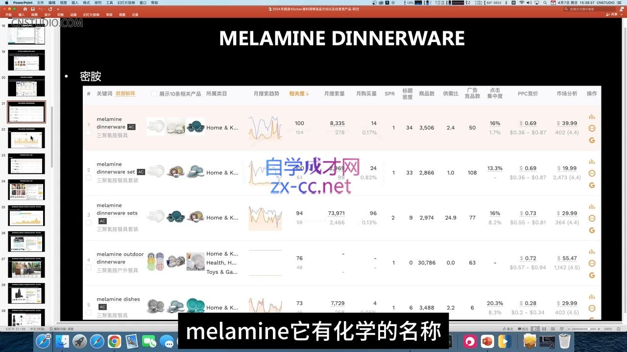 阿甘·2024年跨境电商选品案例(更新11月)-兵兵资源