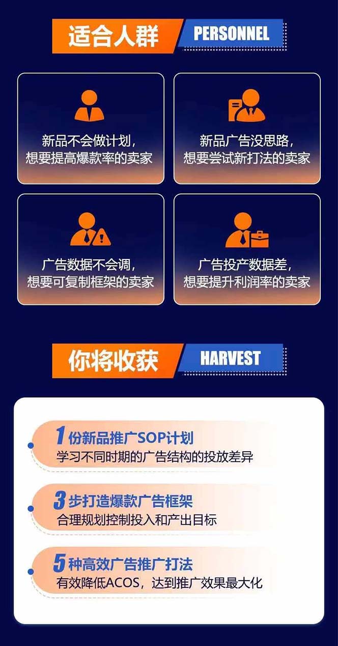 图片[2]-亚马逊爆款广告训练营：掌握关键词库搭建方法，优化广告数据提升旺季销量-兵兵资源