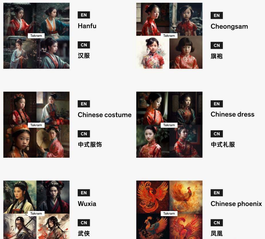 图片[4]-Midjourney辞典AIGC中英双语图文辞典+提示关键词Prompt大全-兵兵资源