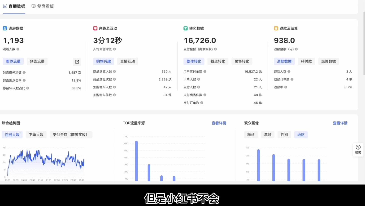顾颖老师·小红书电商无货源-兵兵资源