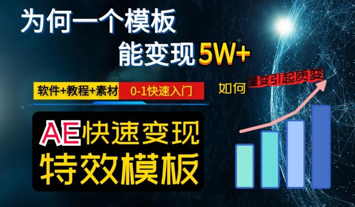 AE视频特效模板变现月入3-5W，0-1快速入门，软件+教程+素材-兵兵资源